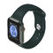 体温の監視の理性的で黒い適性の追跡者のスマートな腕時計